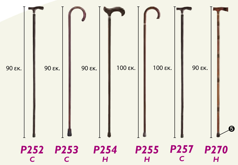 Μπαστούνια Ξύλου